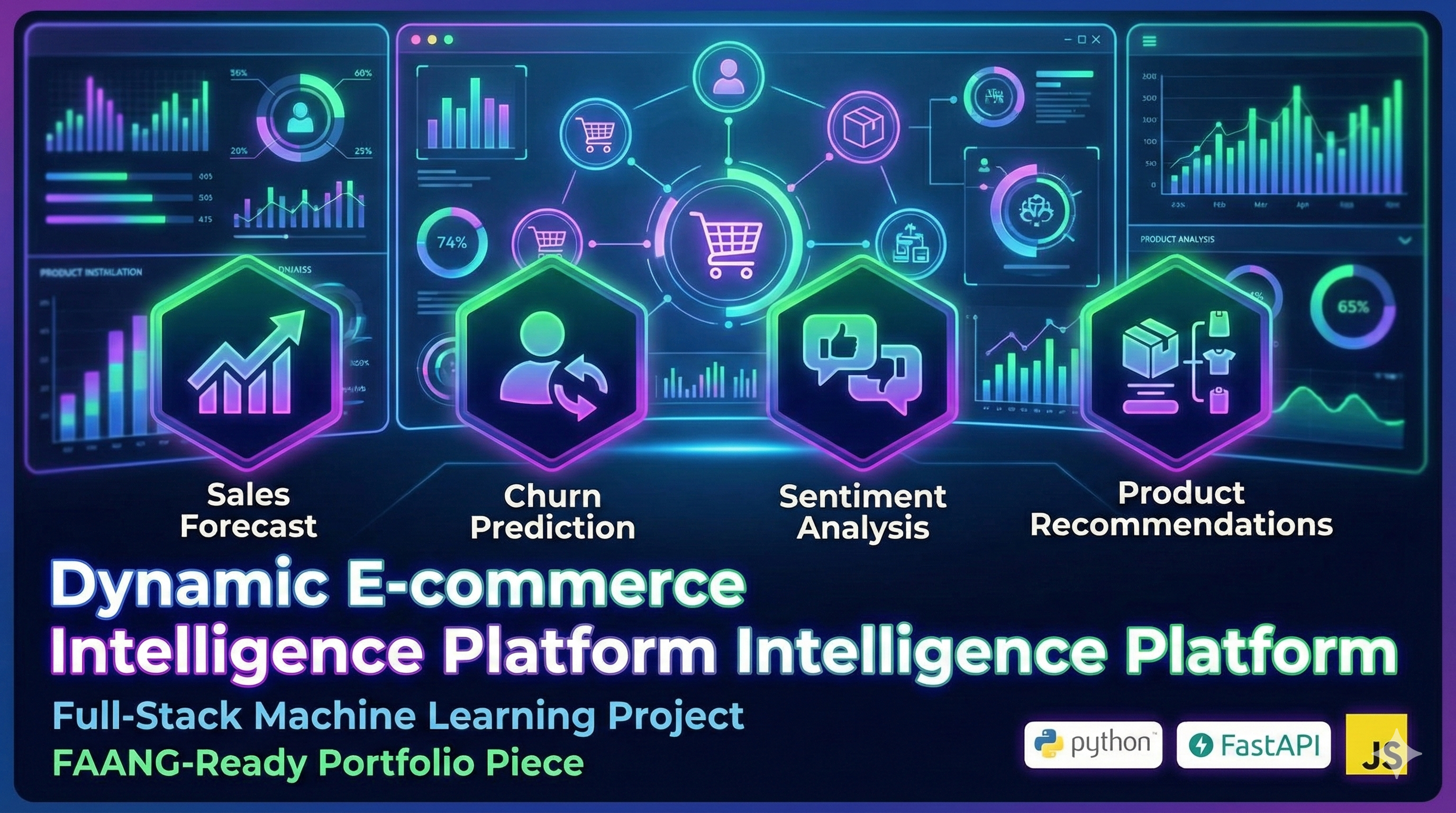 Machine Learning Project